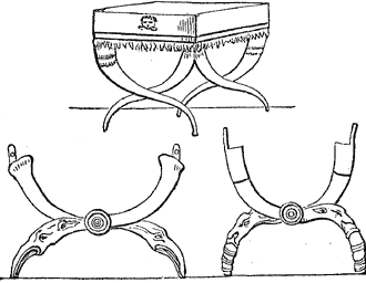 Curule_chair _sella_curulis _Museo_Borbonico _vol._vi._tav._28